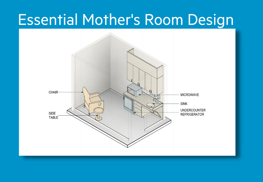 Essential Breastfeeding Mother's Room Design